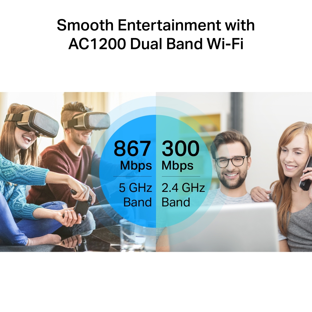 AC1200 Wireless MU-MIMO Gigabit Router - Image 4
